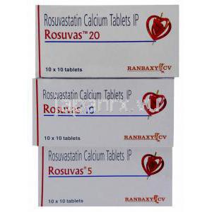 ソルバス Rosuvas, クレストール ジェネリック, ロスバスタチン 20mg 錠 (Ranbaxy) 箱