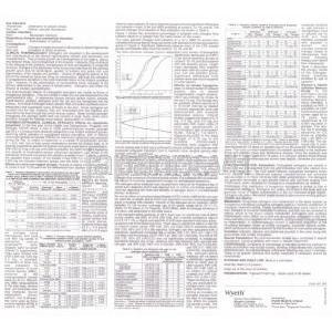 結合型エストロゲン 0.625mg 錠(Wyeth) 情報シート2