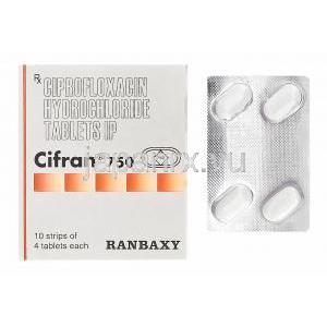 シフラン750　Cifran750、ジェネリックシプロ、シプロフロキサシン750mg