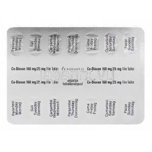 コディオバン Co-Diovan、バルサルタン160mg、　ヒドロクロロチアジド25mg　包装裏面