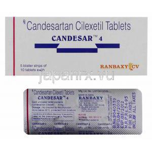 カンデサール Candesar (ブロプレス ジェネリック) カンデサルタン 8mg 錠 (Ranbaxy)