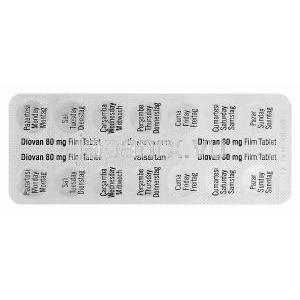 ディオバン、バルサルタン80mg　包装シート