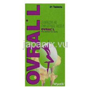 	エストラジオール・レボノルゲストレル錠 0.03 mg（錠）