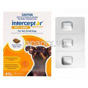 インターセプタースペクトラム(超小型犬) ミルベマイシンオキシム2.3mg/プラジカンテル22.8mg