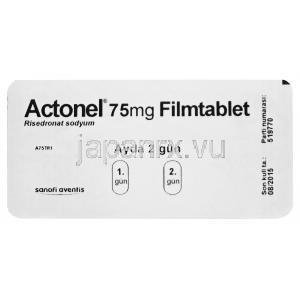 アクトネル、リセドロン酸ナトリウム75mg 包装裏面