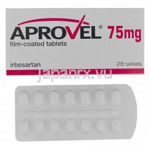 アプロベル　75mg、イルベサルタン　75mg