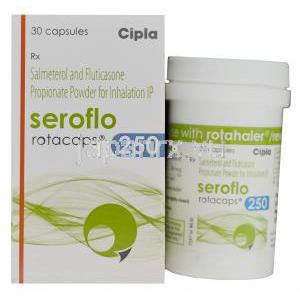 セフロ　ロタキャップ　Seroflo Rotacaps　250、ジェネリックセレタイド、サルメテロール50mcg／