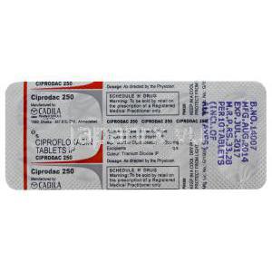 シプロダック250 シプロジェネリック　シプロフロキサシン 250mg 錠　シート　製品情報