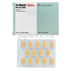 コディオバン Co-Diovan、バルサルタン320mg、　ヒドロクロロチアジド25mg　