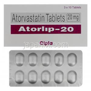 アトルリップ, リピトール ジェネリック 20mg