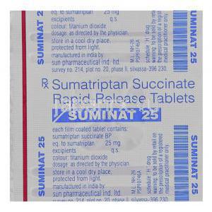 スミナット, スマトリプタン  25 mg 錠 Packaging