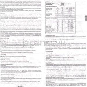 ビロビル, ファムシクロビル 500mg 錠 (FDC) 情報シート1
