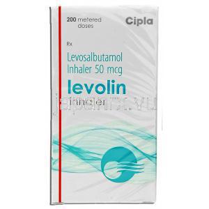 レボサルブタモール （ゼポネックス ジェネリック）, Levolin, 50mcg 吸入剤 (Cipla) 箱