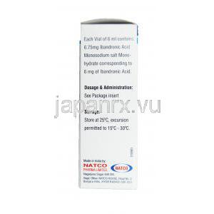 バンドロン,　ボニバジェネリック，イバンドロン酸 6mg 注射　保管方法