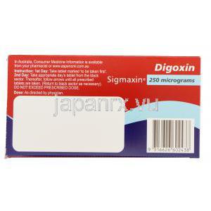 シグマキシン,ジゴキシン 0.25mg　使用方法
