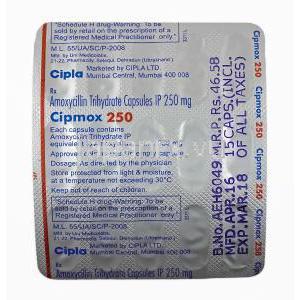 シプモックス（アモキシシリン） 250mg カプセル裏面