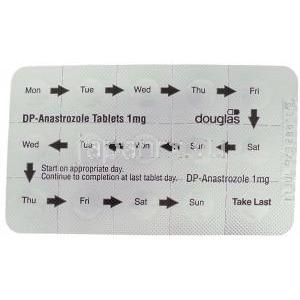 アーモトラス（ジェネリックアリミデックス） アナストロゾール　1 mg　裏面