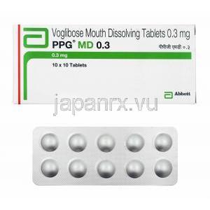 PPG MD (ボグリボース)
