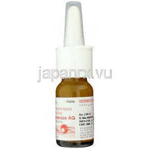 水溶性ブテソニド,  Budenase AQ, 150 mdi 100マイクログラム   点鼻液噴霧用 (Cipla)　製造者情報