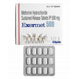 エグザメット, メトホルミン 500mg 持続性錠 箱、錠剤