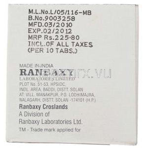 ミノサイクリン塩酸塩（ミノシンジェネリック）, Minoz, 100mg 錠 (Ranbaxy) 製造者情報