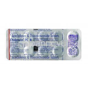 ドロウィン TC, アセクロフェナク 100mg / チオコルチコシド 8mg, 錠剤, シート情報