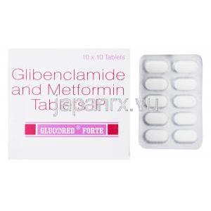 グルコレッド フォルテ, グリベンクラミド/ メトホルミン, 5mg, 500mg, 錠剤, 箱, シート表面