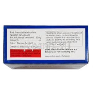 ジロケム (アジルサルタン) 40mg　成分