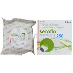サルメテロール / フルチカゾン（アドエア・マルチ吸入剤ジェネリック）50mcg/ 250mcg 30回分