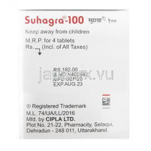 スハグラ (シルデナフィル) 100mg 製造元