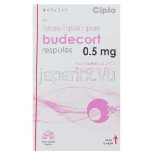 ブデコート Budecort, パルミコート ジェネリック, ブデソニド 0.5mg 吸入剤 (Cipla) 箱
