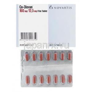 コディオバン Co-Diovan、バルサルタン160mg、　ヒドロクロロチアジド25mg　