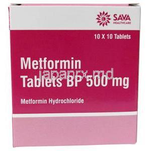 Sava社製メトホルミン, メトホルミン 500 mg, 製造元：SAVA Healthcare Limited, 箱側面
