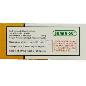 スマトリプタン（イミグラン ジェネリック） Sumig 50  錠 (Gen Pharma) 成分