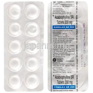ザニラックス SR 200, アセブロフィリン 200 mg, 製造元：Torrent Pharmaceuticals Ltd,シート