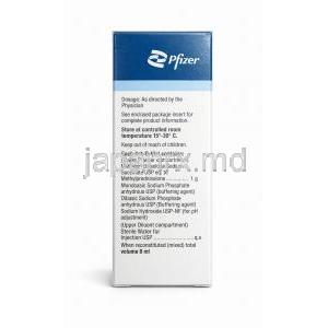 Solu-Medrol Injection 1 gram, Methylprednisolone 1g, Pfizer, Box information, Dosage