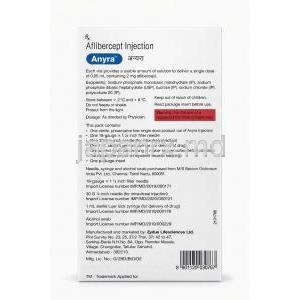 アニラ 眼球内注射, アフリベルセプト 2 mg/ 0.05 mL, バイアル, 製造元：Zydus Cadila, 箱情報