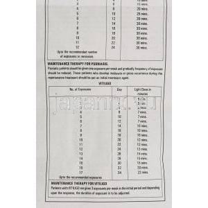 メランコシル Melanocyl, オクソラレンジェネリック, メトキサレン 1% 25ml 外用ローション (Franco Indian) 情