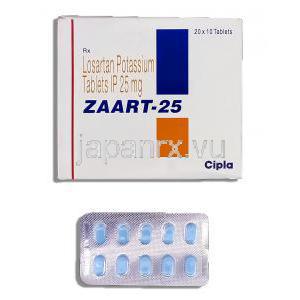 ザート Zaart, ニューロタン ジェネリック, ロサルタンカリウム 25mg 錠 (Cipla)