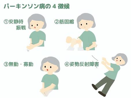 パーキンソン病