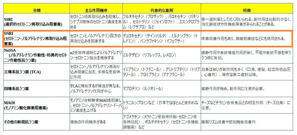 イフェクサー