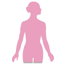 女性